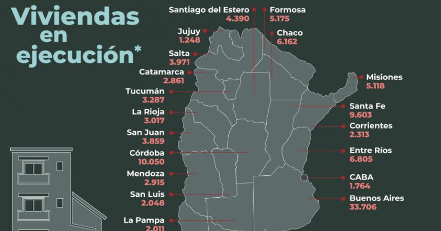 La Pampa tiene en marcha la construccioacuten de 2011 viviendas del PROCREAR