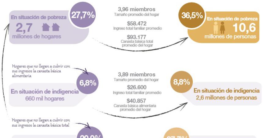 La deuda puacuteblica la pobreza y la deuda poliacutetica