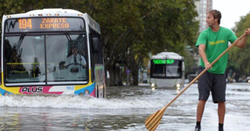 iquestA la poblacioacuten argentina le interesa el Cambio Climaacutetico