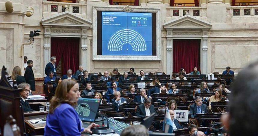 Diputados aproboacute el proyecto para atender la situacioacuten de los deudores de los creacuteditos UVA