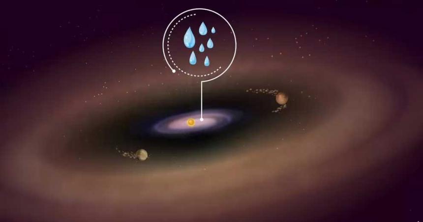 Detectaron vapor de agua en discos que forman planetas