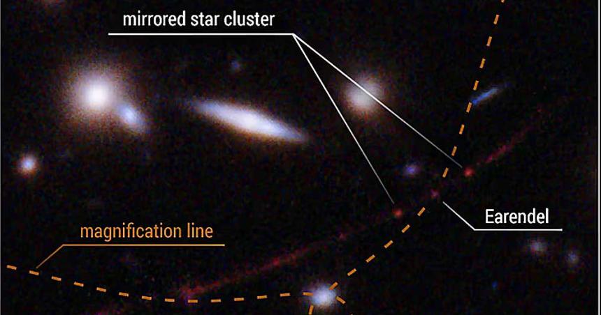 El Telescopio James Webb reveloacute misterios de la estrella maacutes distante del Universo