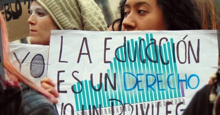 Advierten que el presupuesto universitario actual es el maacutes bajo desde que se tiene registro