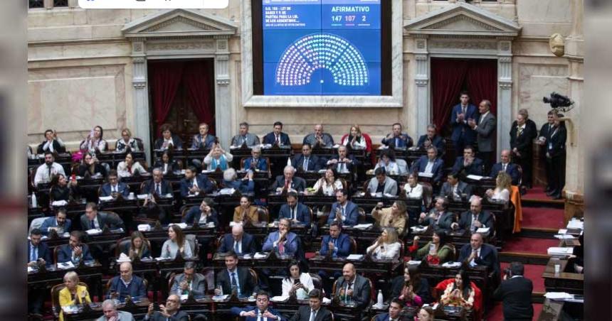 Diputados hizo oficial la sesioacuten del proacuteximo 7 de agosto para tratar leyes de Seguridad