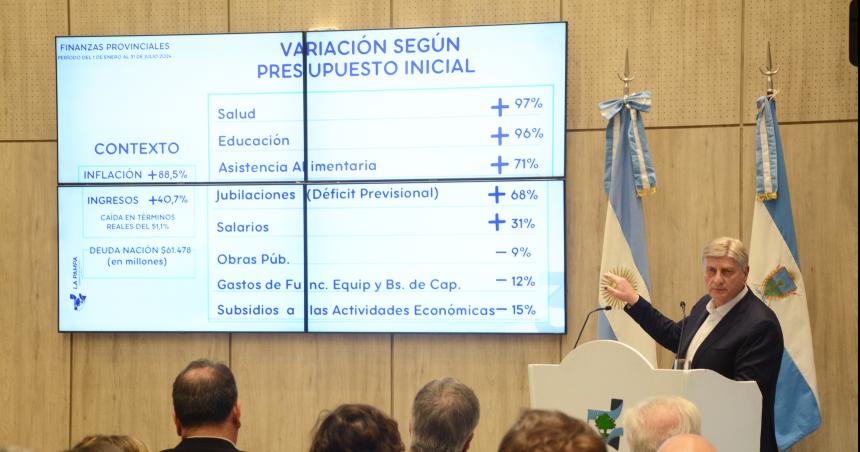 Ingresos Brutos sube a 1547-en-porciento- para los bancos y el Casino