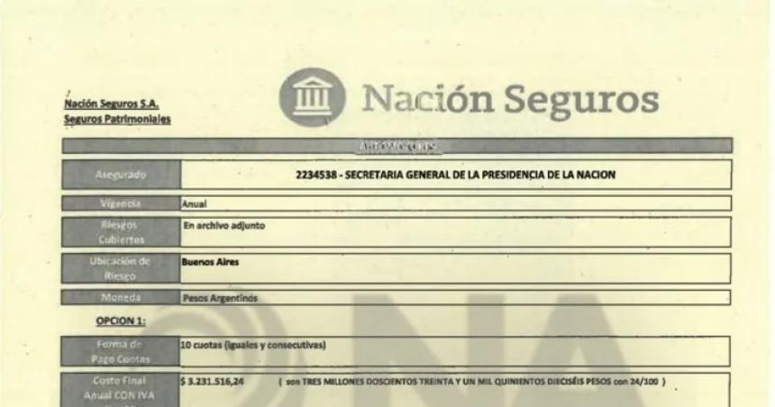 Tras el escaacutendalo Milei vuelve a contratar a Nacioacuten Seguros