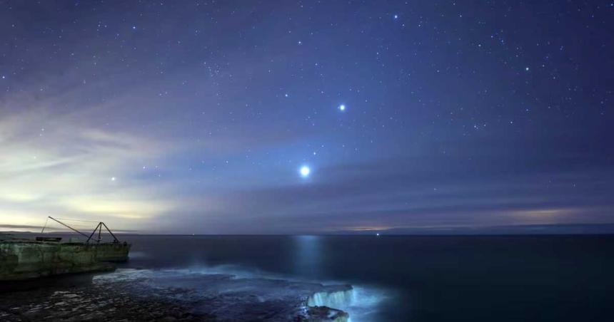 Guiacutea esencial para disfrutar de la extraordinaria alineacioacuten de 7 planetas