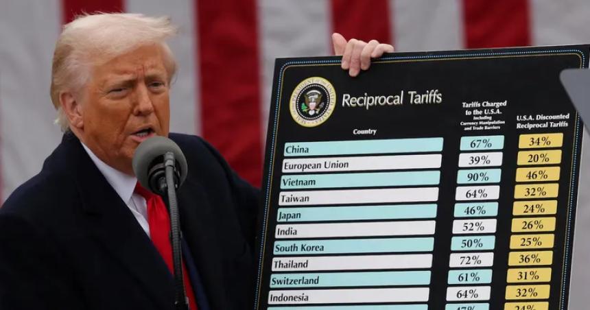 Trump anuncia aranceles reciacuteprocos- afectaraacute a todas las exportaciones de Argentina 
