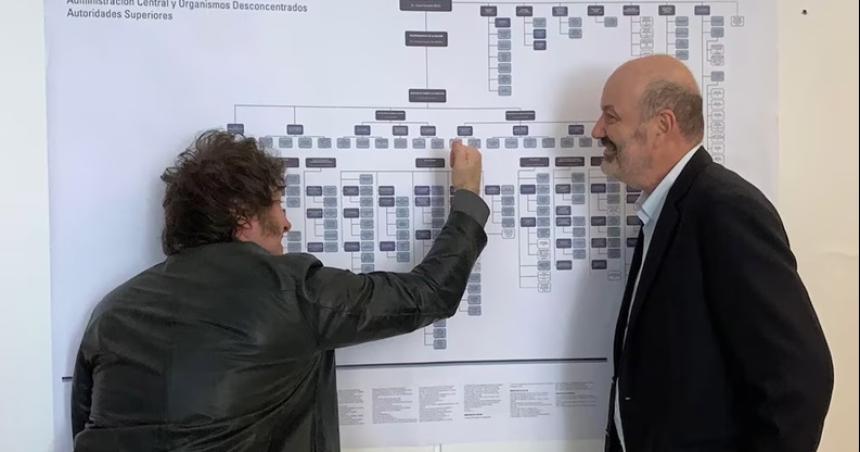 El Gobierno sigue con la motosierra y prepara decreto para eliminar organismos puacuteblicos