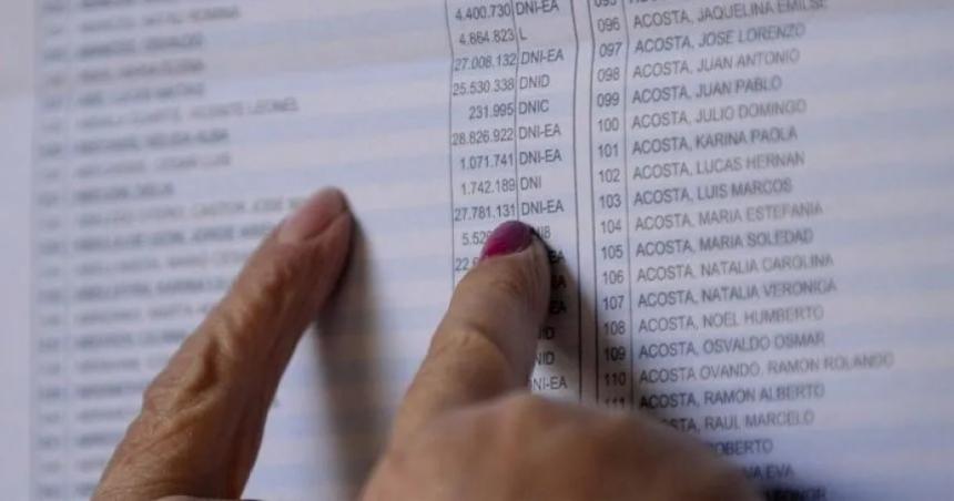 Nuevo padroacuten electoral digital- coacutemo seraacute el sistema que se usaraacute en las elecciones de 2025