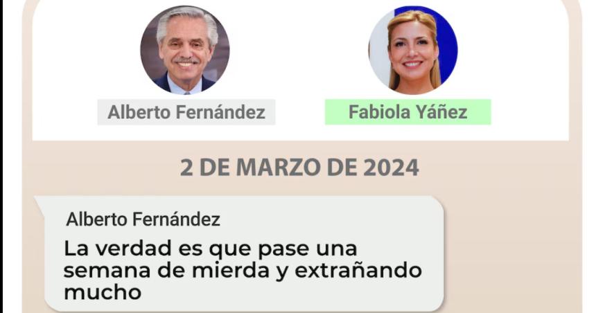 Los chats desconocidos de Alberto Fernaacutendez sobre Cristina y Milei