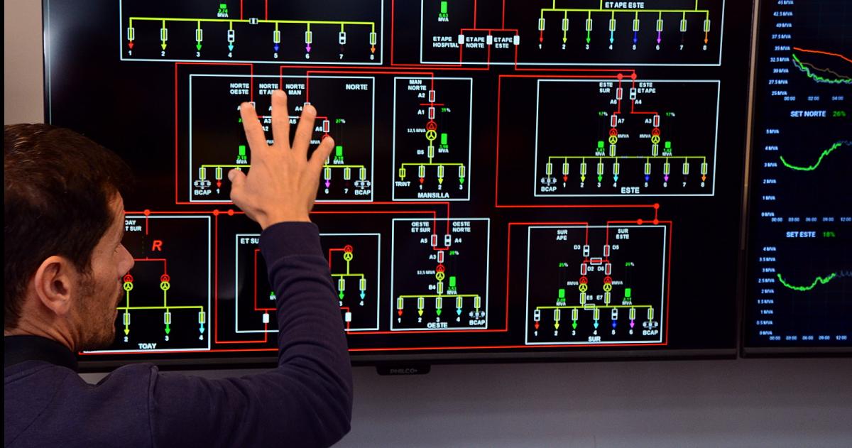 Energiacutea eleacutectrica- el funcionamento de un aacuterea esencial en la CPE