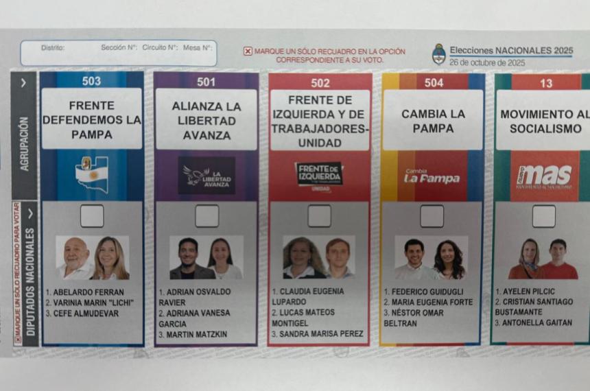 La Pampa- definieron el orden de las listas para las elecciones de octubre