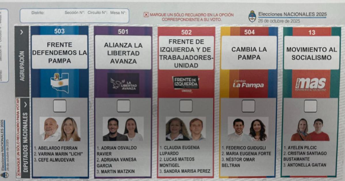 La Pampa- definieron el orden de las listas para las elecciones de octubre