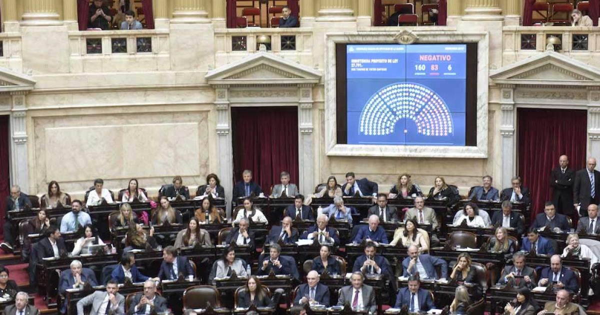 El Presupuesto 2025 y nuevas comisiones profundizan la crisis de LLA en el Congreso