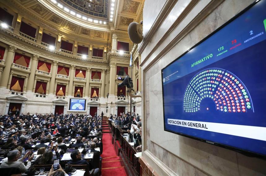 Una reaccioacuten del poder legislativo y la verguumlenza de la casta anti-casta