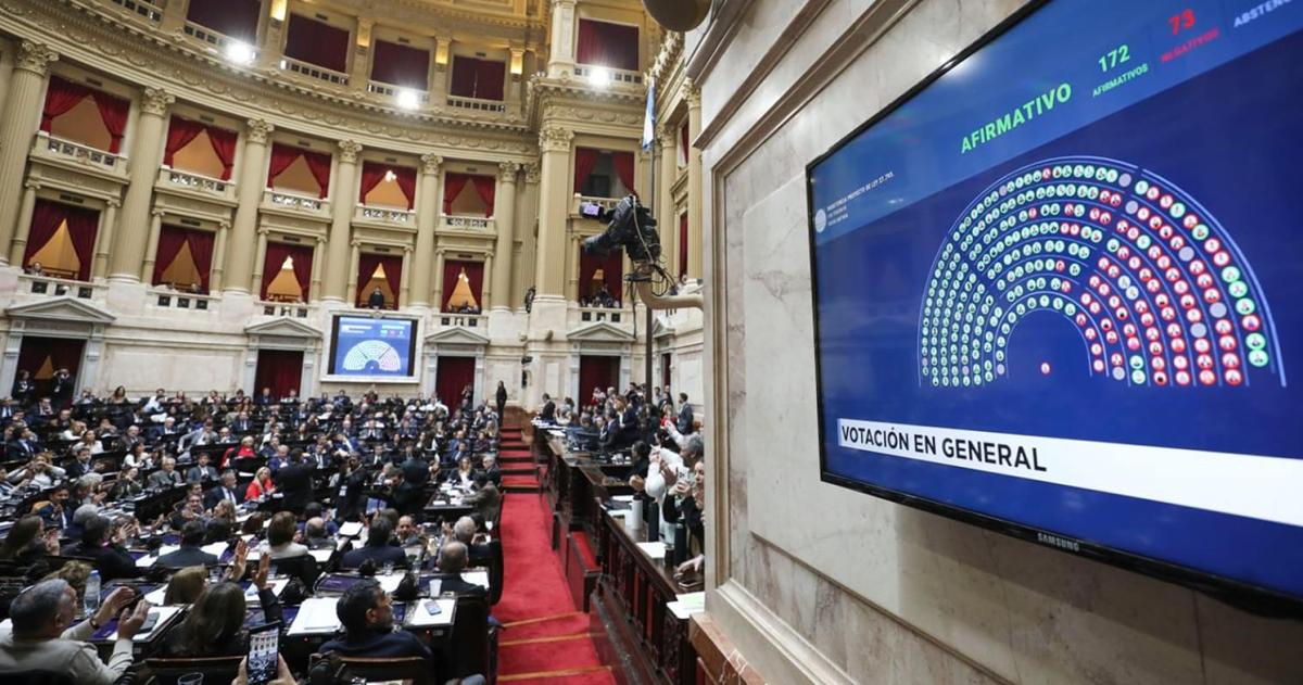 Una reaccioacuten del poder legislativo y la verguumlenza de la casta anti-casta