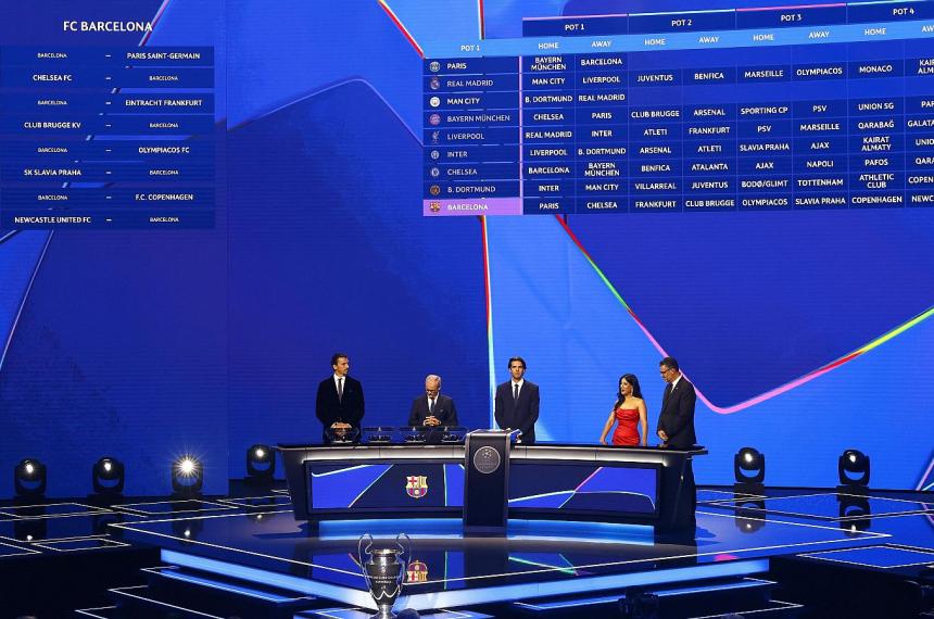 Asiacute quedoacute el sorteo de la Champions League