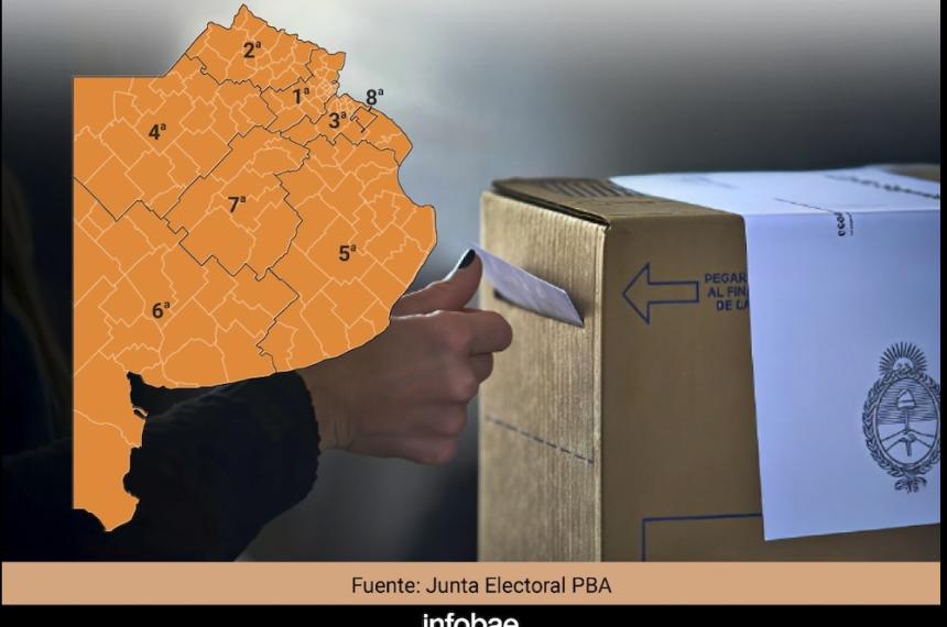 Elecciones PBA- una batalla entre el peronismo y la LLA con proyeccioacuten nacional