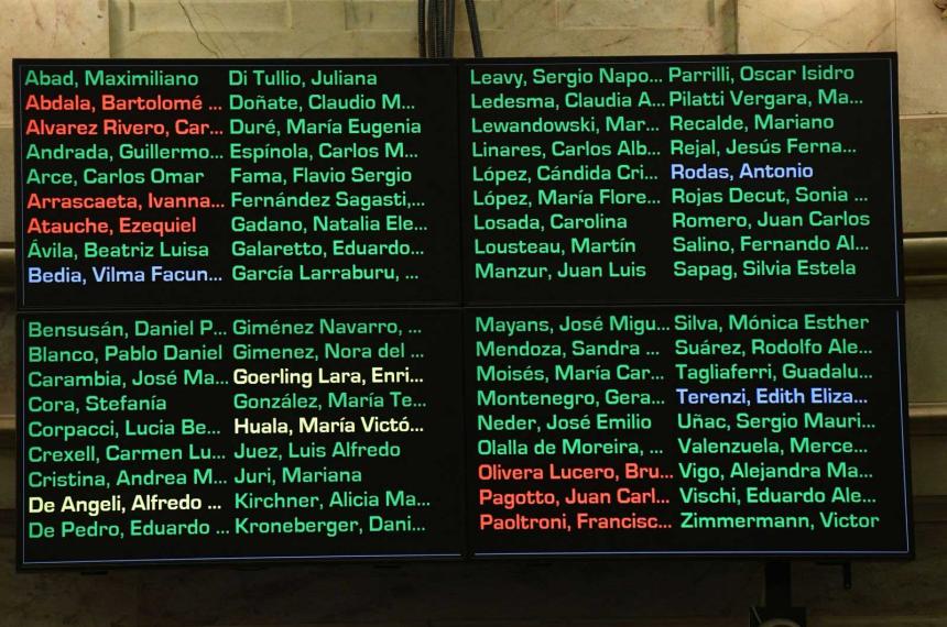Rechazo de los senadores pampeanos a los vetos de Milei a leyes de universidad y pediatriacutea