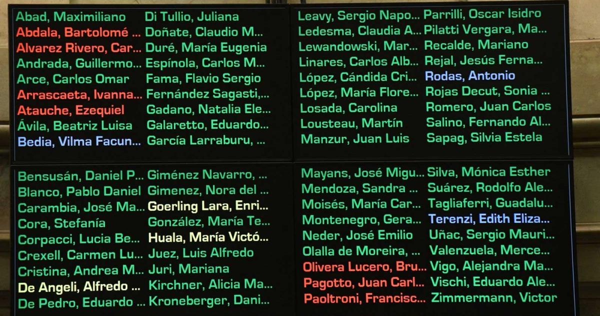 Rechazo de los senadores pampeanos a los vetos de Milei a leyes de universidad y pediatriacutea