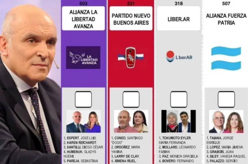 Queacute pasa con las boletas