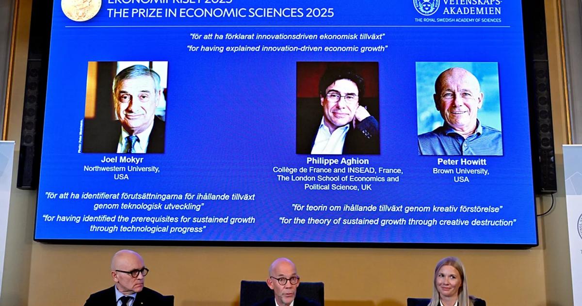 Los economistas reciben el galardón por haber explicado el crecimiento económico impulsado por la innovación