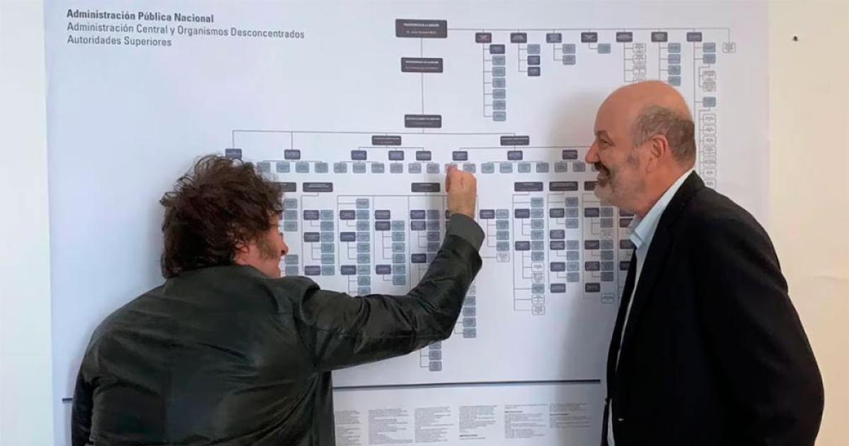 El Gobierno enviaraacute la Ley de Bases 2 el 15 de diciembre en plena discusioacuten del Presupuesto