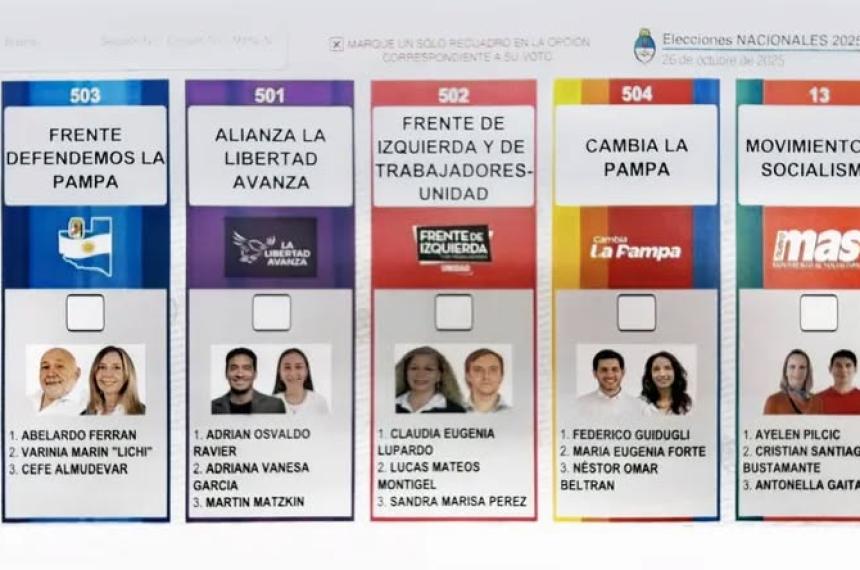 Coacutemo se usa la Boleta Uacutenica de Papel