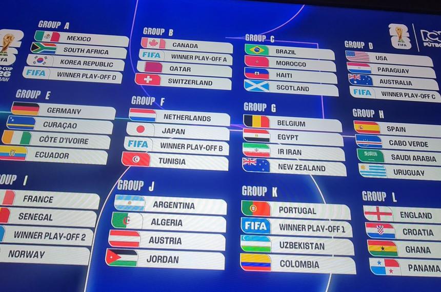 Los partidos sern en Kansas City y Dallas con horarios entre las 15-00 horas y la medianoche de Argentina