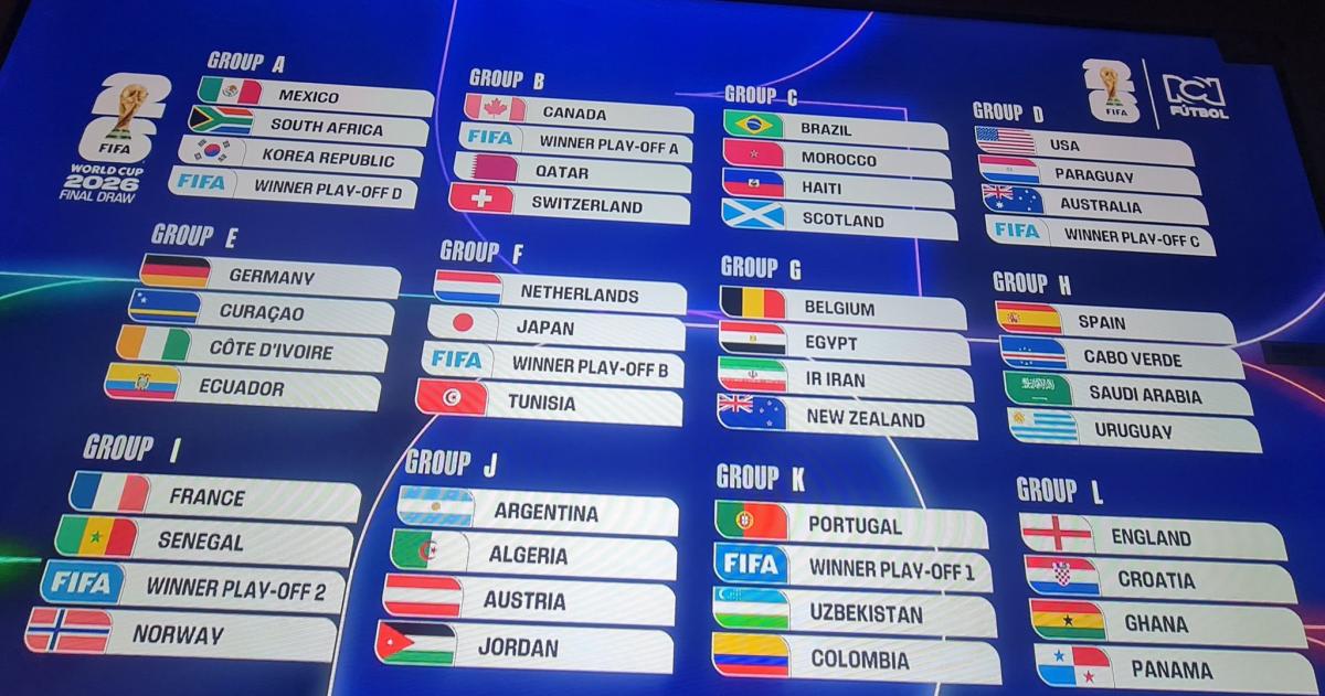 Los partidos sern en Kansas City y Dallas con horarios entre las 15-00 horas y la medianoche de Argentina