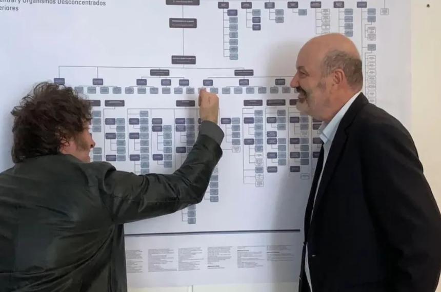  La mira est� puesta principalmente en energía y transporte