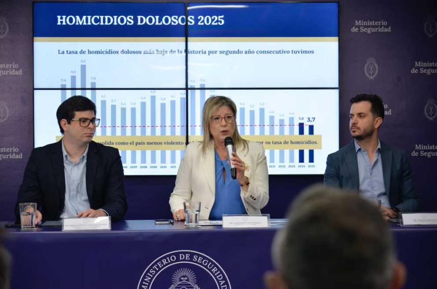 La ministra de Seguridad Alejandra Monteoliva en confenreica de prensa presenta las estadisticas preliminares de homicidios dolosos y robos de 2025