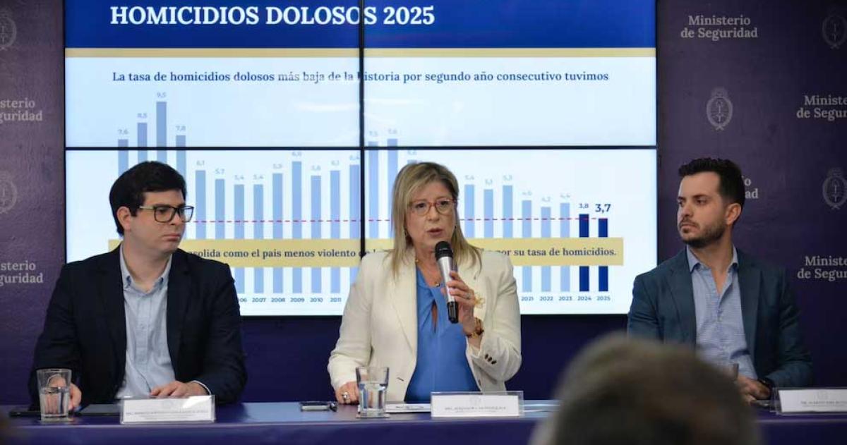 La ministra de Seguridad Alejandra Monteoliva en confenreica de prensa presenta las estadisticas preliminares de homicidios dolosos y robos de 2025