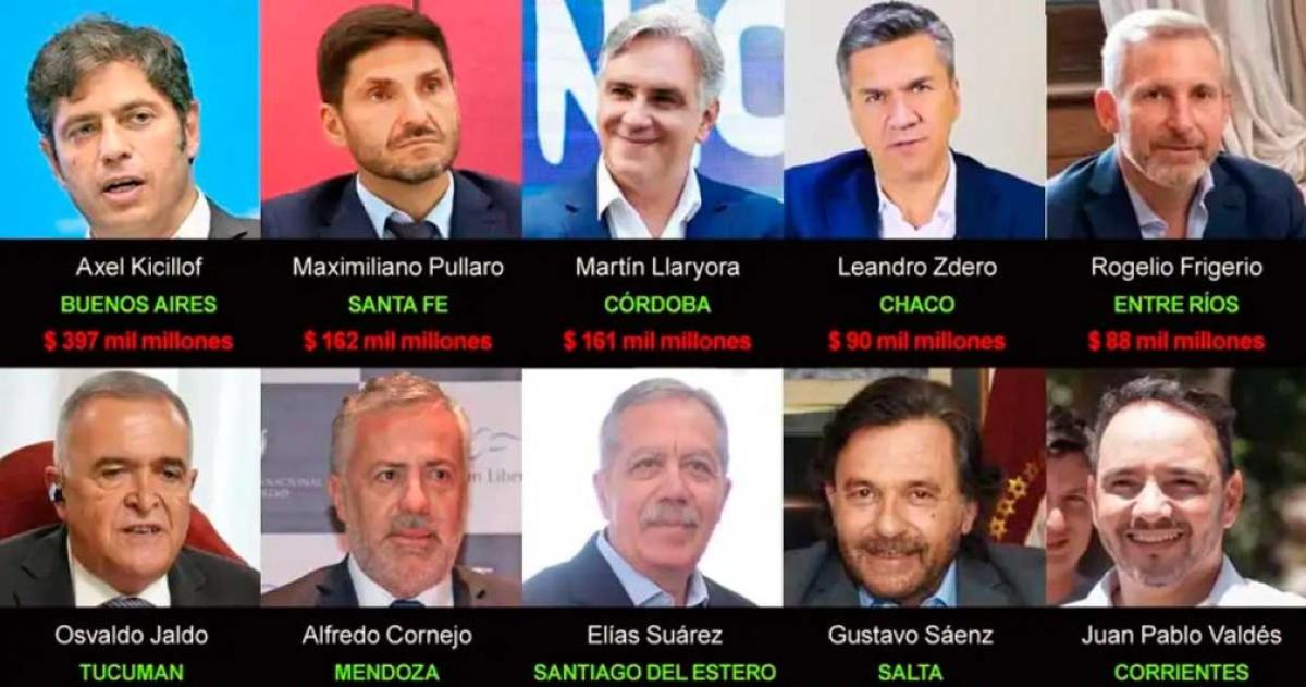 Informe advierte que la reforma laboral podriacutea recortar 19 billones de fondos coparticipables a las provincias