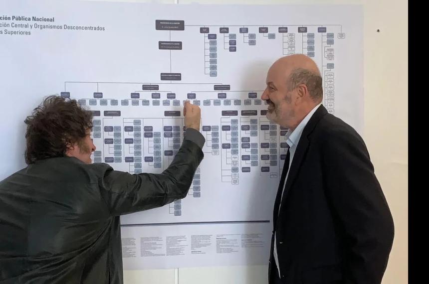 El presidente y su ministro de Desregulación