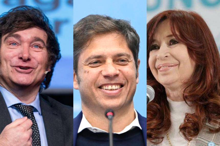 Encuesta- sorpresa en el peronismo y alerta en La Libertad Avanza por la imagen de Milei