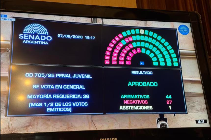 Se aproboacute la baja de la edad de imputabilidad a los 14 antildeos