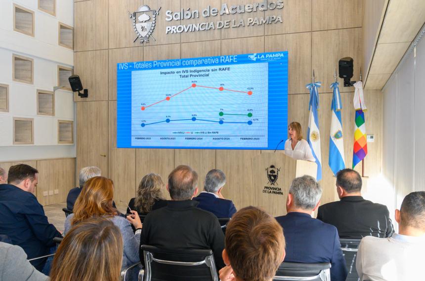 Nuevo relevamiento del Iacutendice de Vulnerabilidad Social de La Pampa