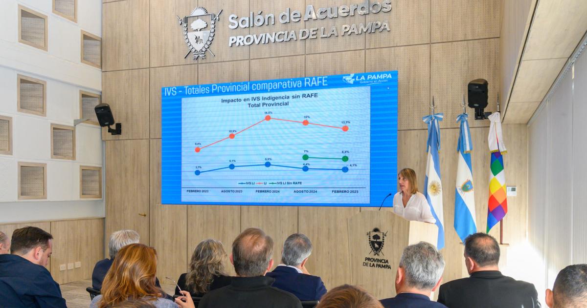 Nuevo relevamiento del Iacutendice de Vulnerabilidad Social de La Pampa