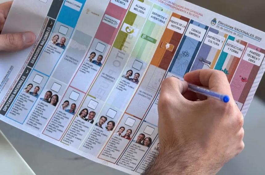  Por qué la implementación de la Boleta Única no puede esperar m�s en La Pampa