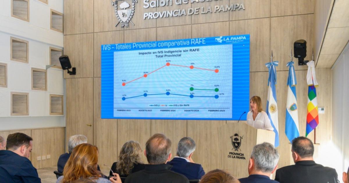 Concluyó la primera medición del Índice de Vulnerabilidad Social 2026
