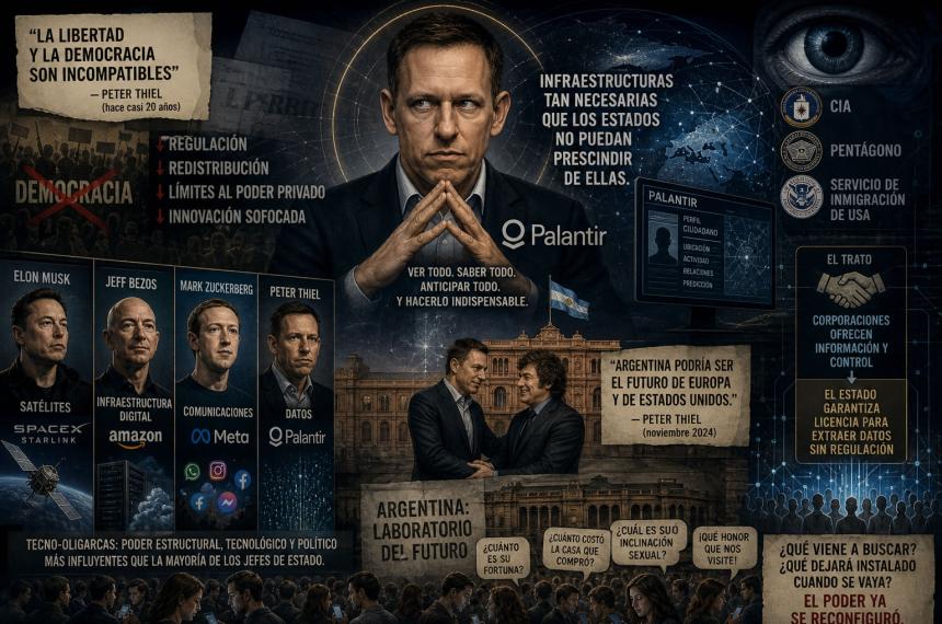 Reconfiguración del poder de la mano de los tecno oligarcas Imagen creada por IA (JPS)