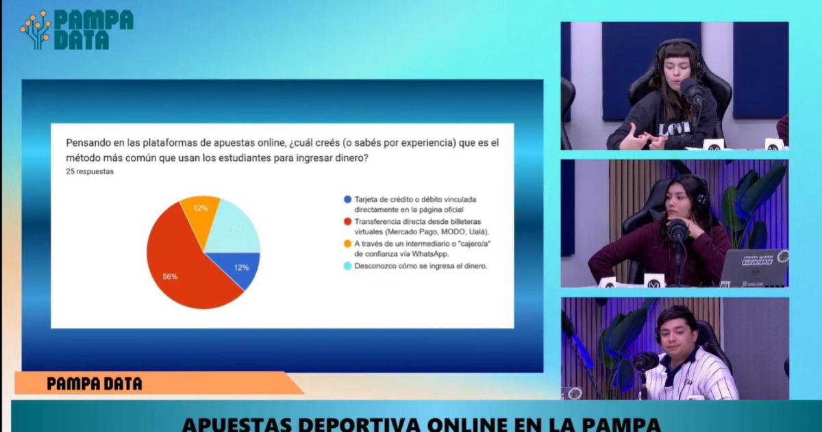La transmisión comenzar� a las 1015 y podr� seguirse en vivo a través del canal de YouTube del Departamento de Comunicación Social