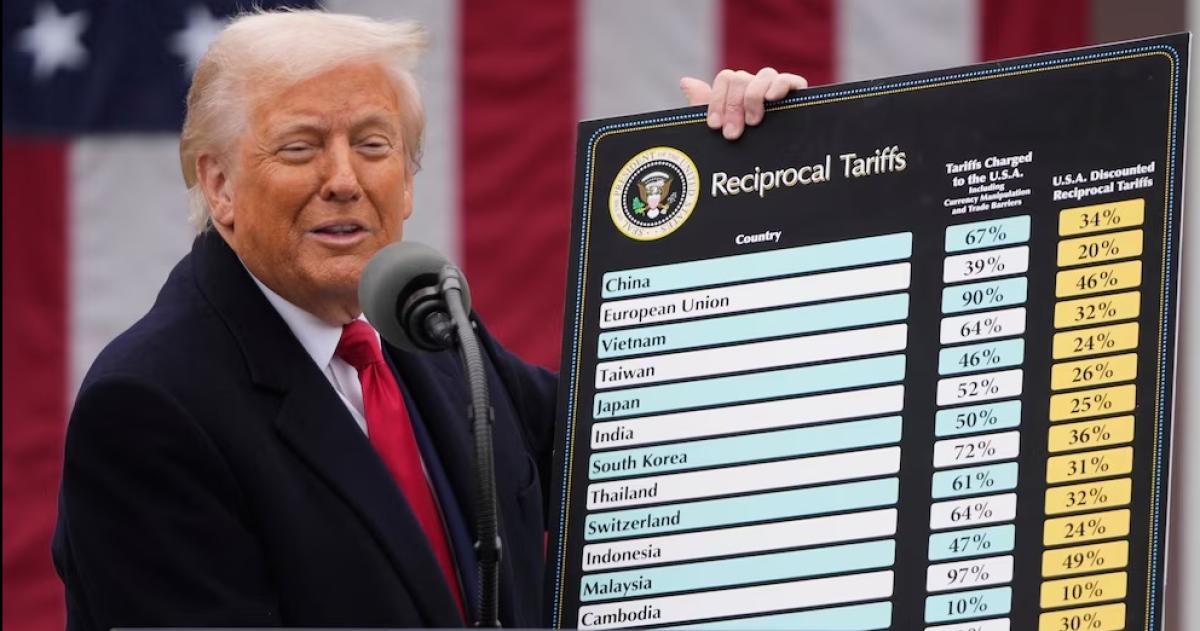 El presidente de Estados Unidos Donald Trump anuncia nuevas medidas arancelarias durante un acto en la Rosaleda de la Casa Blanca