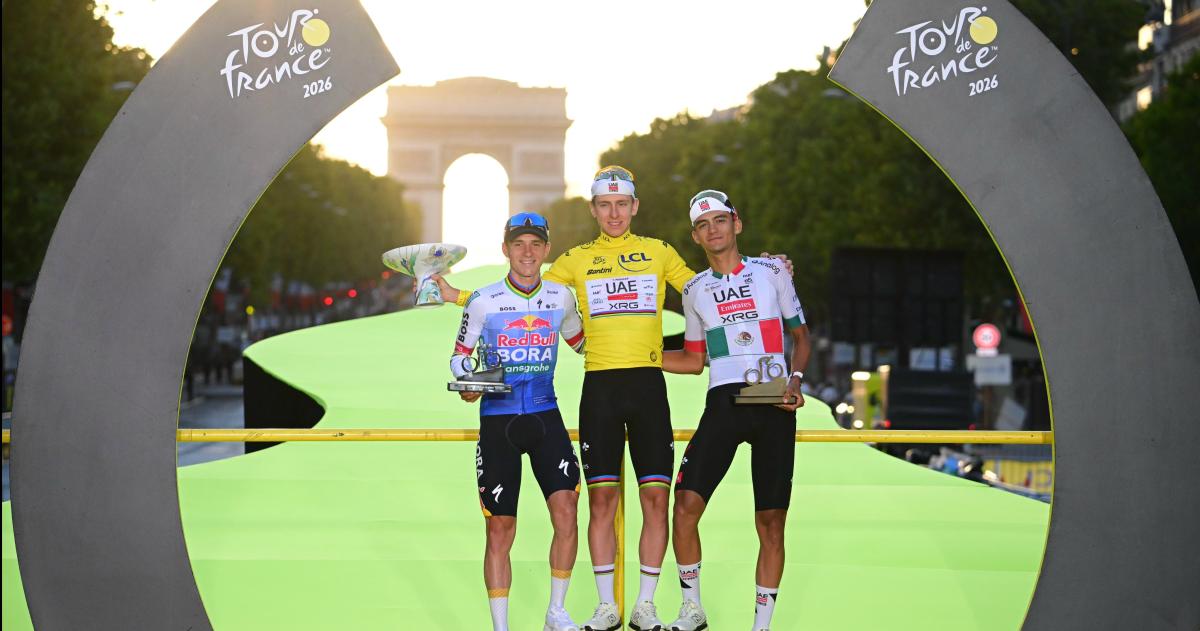 El podio del TDF con Evenepoel Pogacar y Del Toro