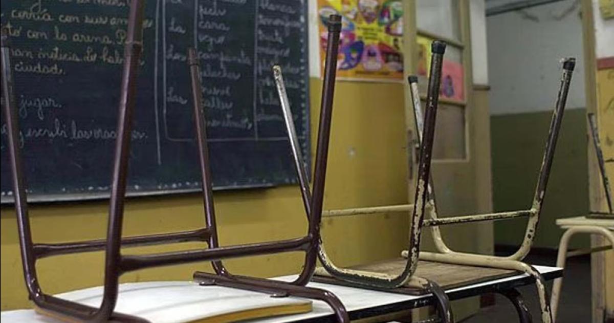 Aulas vacías la postal que repiten en todo el país los paros de los sindicatos docentes