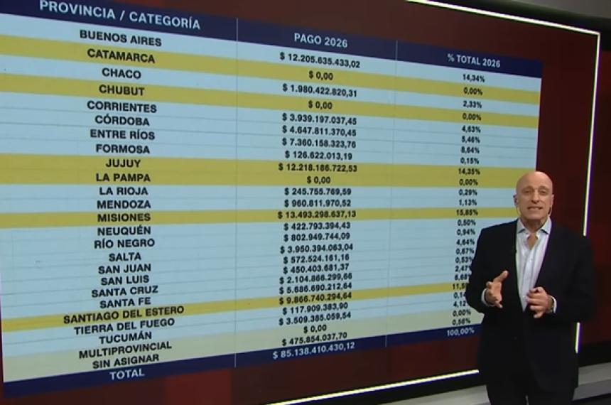 Caros Pagni analizó el problema surgido tras las declaraciones de Ravier en El Diario