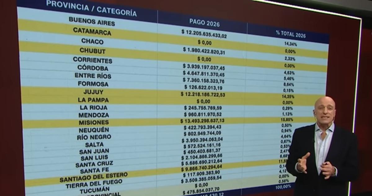 Caros Pagni analizó el problema surgido tras las declaraciones de Ravier en El Diario