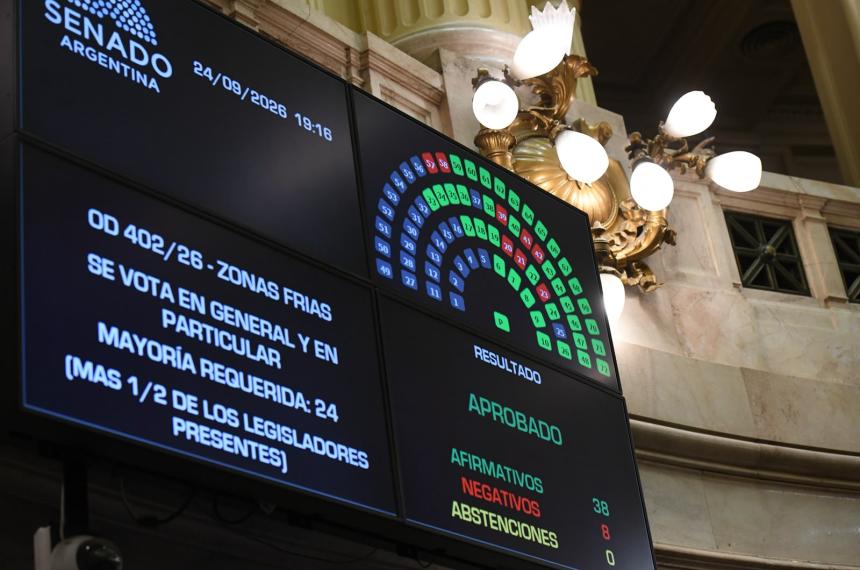 La iniciativa del Gobierno nacional fue aprobada por 38 votos positivos contra 8 negativos
